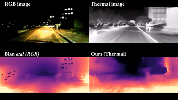 2022_RAL_ThermalMonoDepth.gif